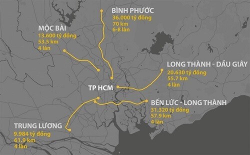 ホーチミン市・Binh Phuoc省高速道路プロジェクト