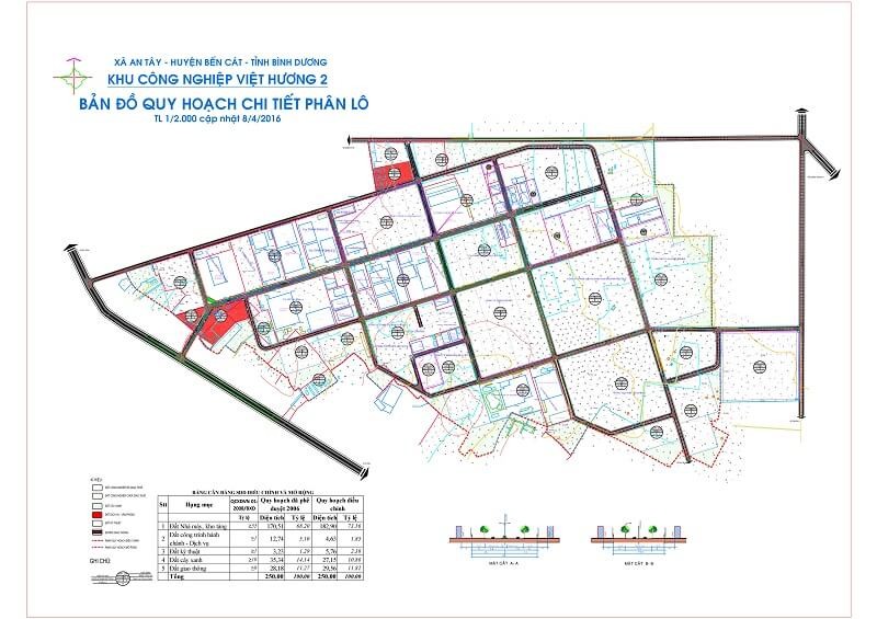 Planning map of Viet Huong Industrial Park 2 Binh Duong (Source: Internet)